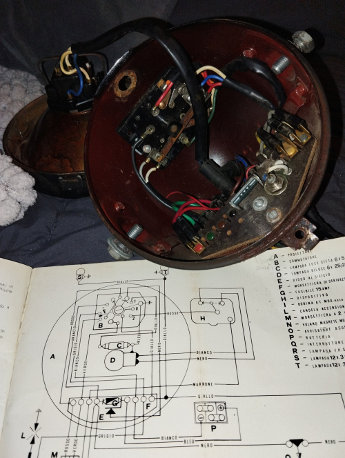 Phare stornello guzzi 160